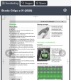 Skoda Citigo e iV (2020) handleiding (Nederlands - 105 pagina's).jpeg.png