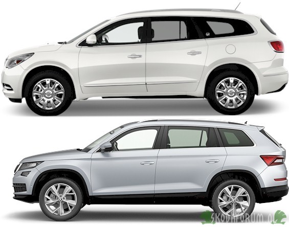 Grote Kodiaq vs Midsize SUV uit de VS ;-)